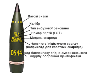 Маркування на снарядах