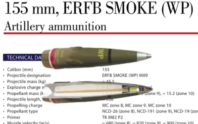 155 mm ERFB Smoke WP extended-range projectile