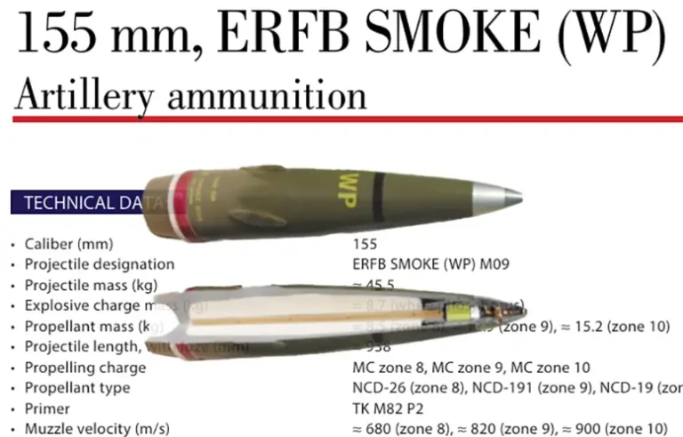 155 mm ERFB Smoke WP extended-range projectile