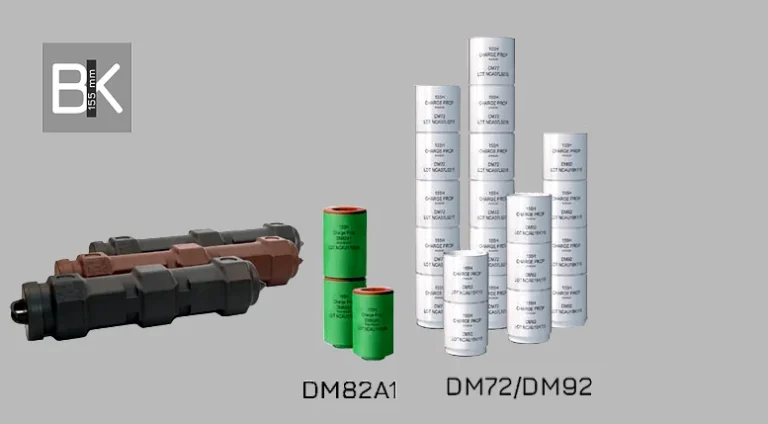 Modular Charge System (MCS) and Bi-Modular BMCS